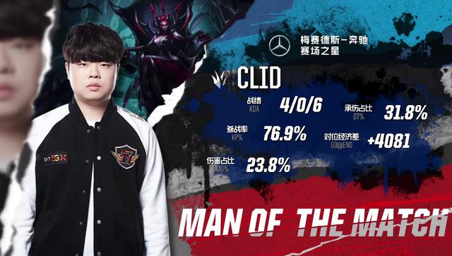 BC.Game与s1mple在ESL Challenger League Season 50： Europe – Cup 3中被淘汰