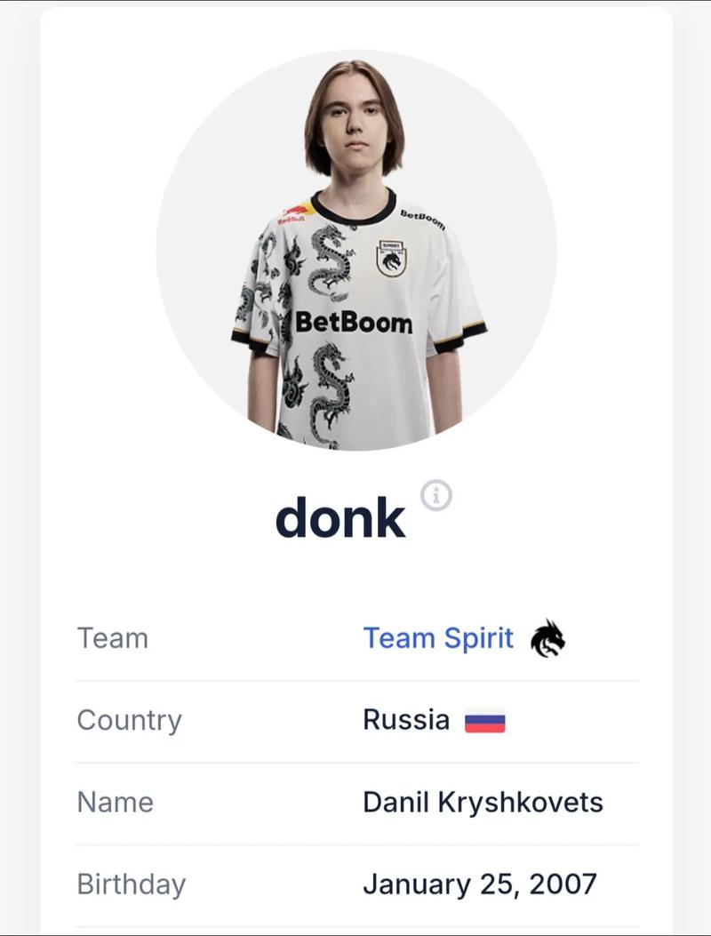 yuurih ：名字来源于加加林，FalleN快退役了